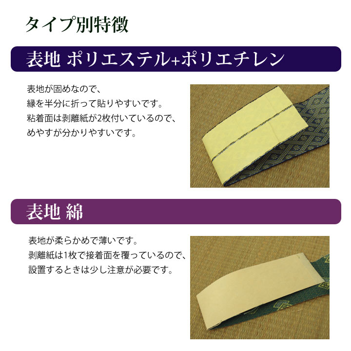 ヘリテープ 上敷き向け フリーカット 4種類