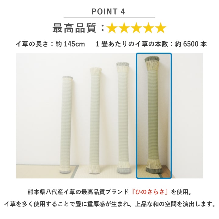 畳替え 国産い草 『きらめき』 表替え 張り替え 【88cm×176cm以下】江戸間・五八間・団地間 熊本県八代産 縁付