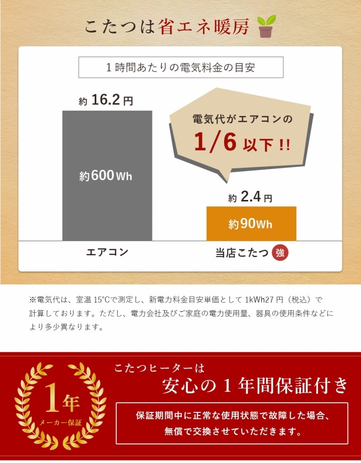 こたつ 選べる日本製こたつ布団 2点セット(こたつ台 こたつ布団) 正方形 こたつテーブル60×60㎝