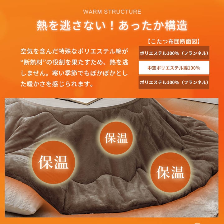 こたつ2点セット フラン 70cm 円形 丸型 こたつ布団 こたつテーブル 節電 無地