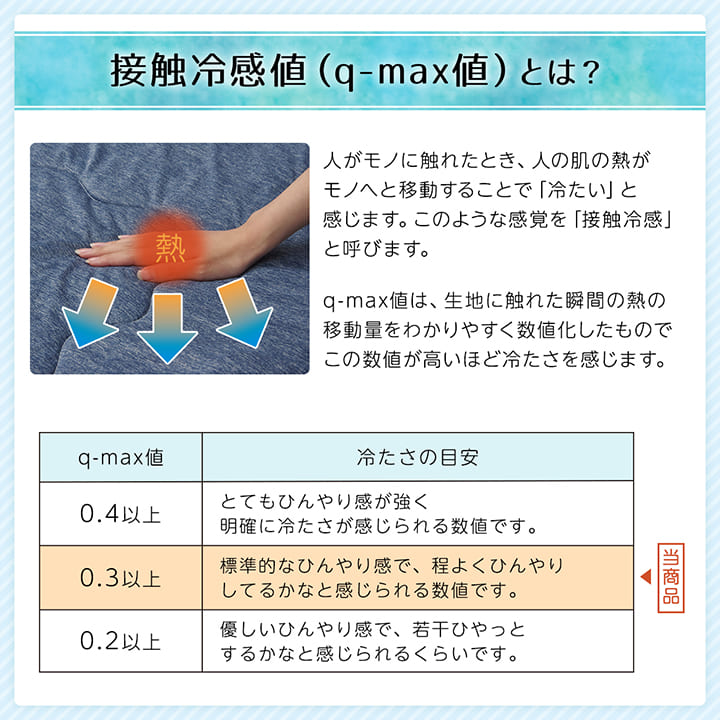 ヒヤカ肌掛け布団 シングル/セミダブル/ダブル 冷感 ひんやり