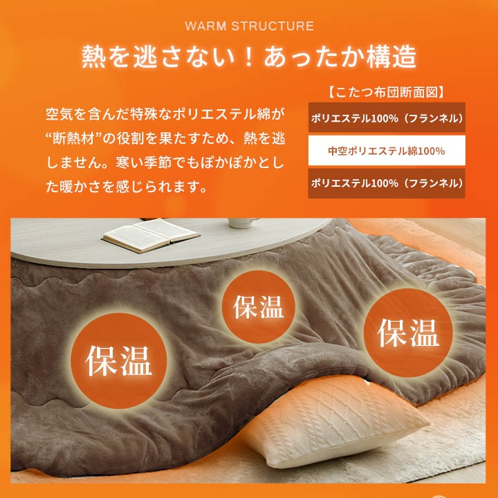 こたつ2点セット フラン 70×105cm楕円 こたつ布団 こたつ台 洗える 節電 無地