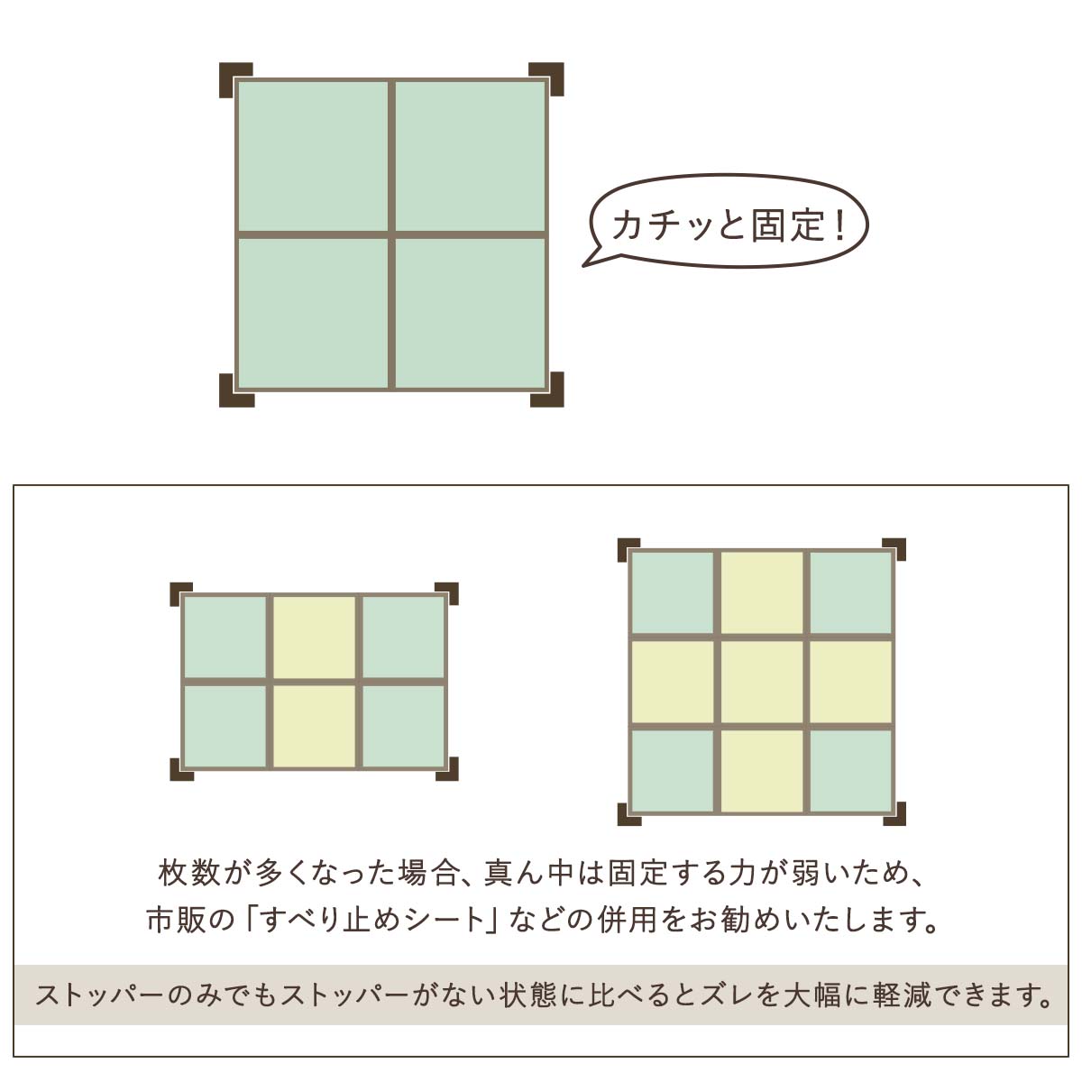 置き畳 ユニット畳用 専用ストッパー 4個入 ズレ防止 貼るだけ L字 貼るだけ 子ども部屋