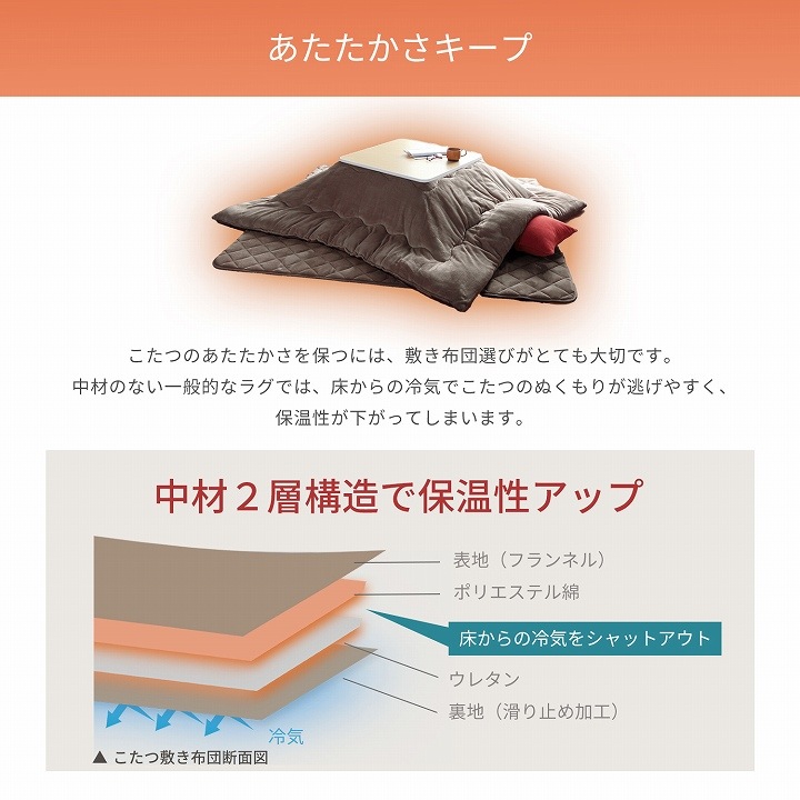 【新色登場】キルトラグ フラン ふっくら中材2層構造 滑り止め 洗える 長方形/正方形