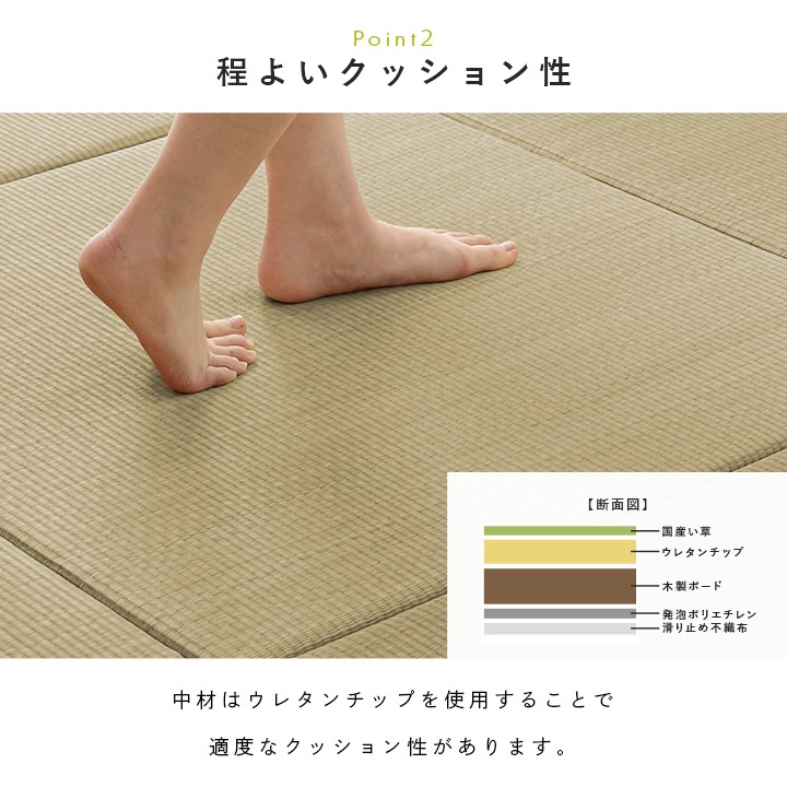 置き畳 ユニット畳 すくすく畳 70cm/82cm 国産 い草 縁なし サイズオーダー可