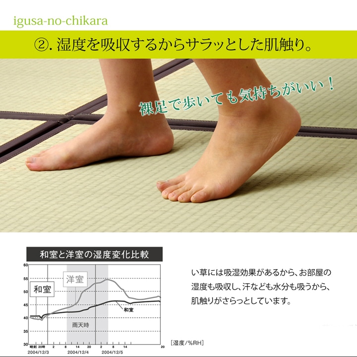 置き畳 ユニット畳 あぐら 4.5畳セット 国産 い草 厚み約17mm