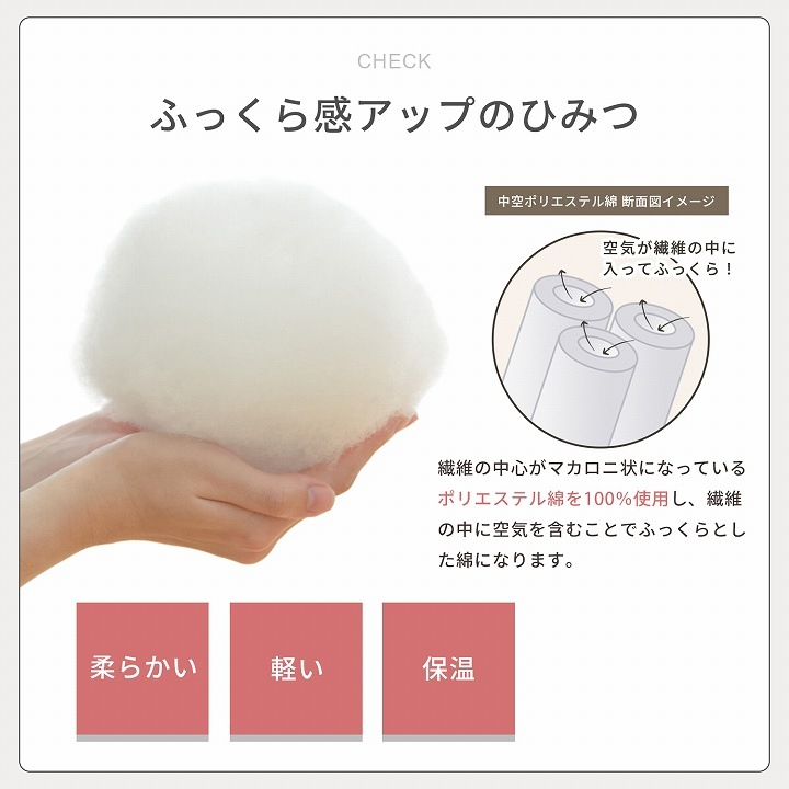 こたつ掛け布団 フラン 布団単品 円形