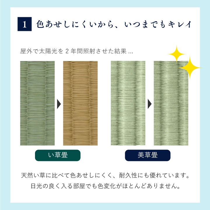畳替え 樹脂 新調 交換 【97cm×194cm以下】本間・三六間・六一間 美草 引目 積水 SEKISUI セキスイ MIGUSA 色あせしにくい はっ水