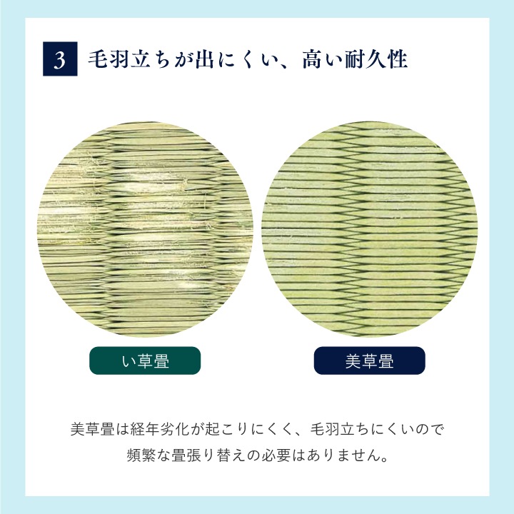 畳替え 樹脂 表替え 張り替え 【88cm×176cm以下】 江戸間・五八間・団地間 美草 引目 積水 SEKISUI セキスイ MIGUSA 色あせしにくい
