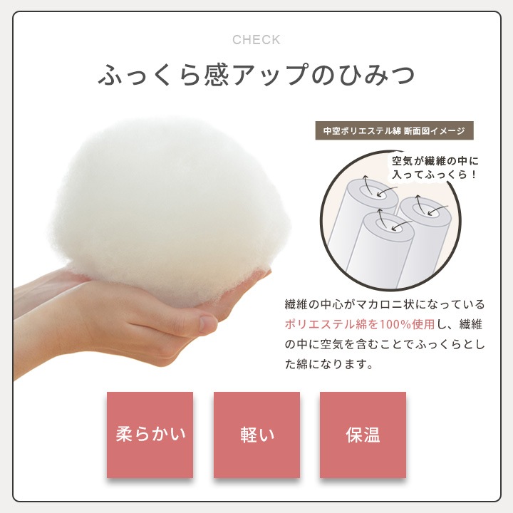 こたつ布団2点セット フラン 楕円形 こたつ掛布団 こたつ敷布団 節電