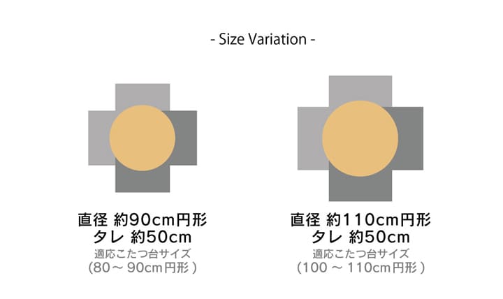 こたつ中掛け毛布 フラリー フランネル 円形 省エネ