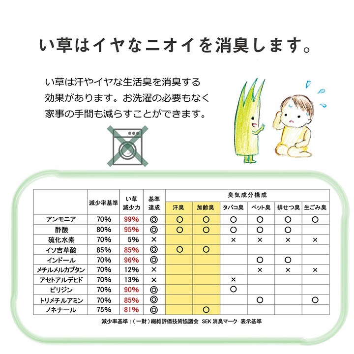 い草ベビー用シーツ ニーノ