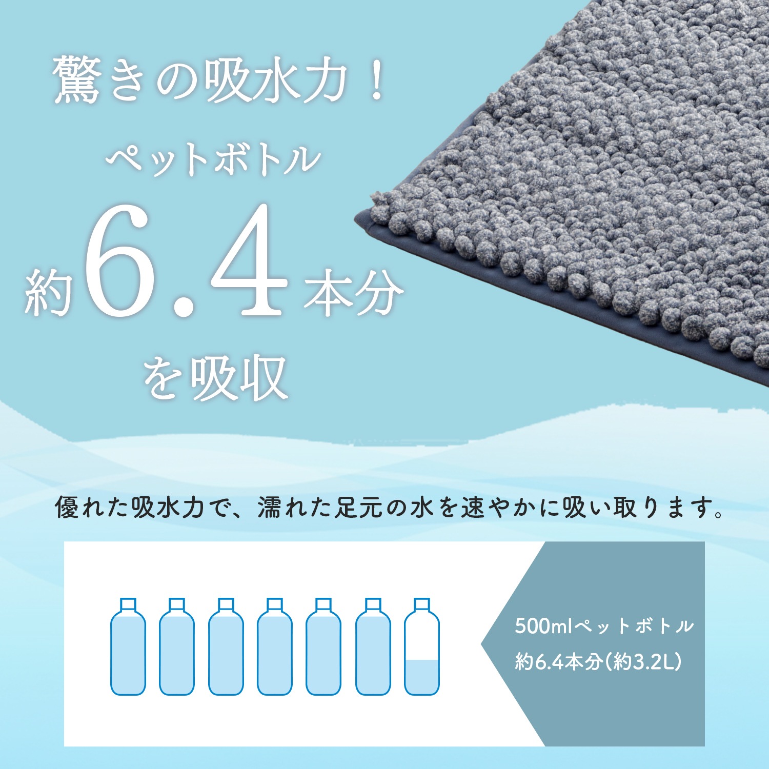 バスマット ペコラプラス 35×50cm 40×60cm 50×75cm