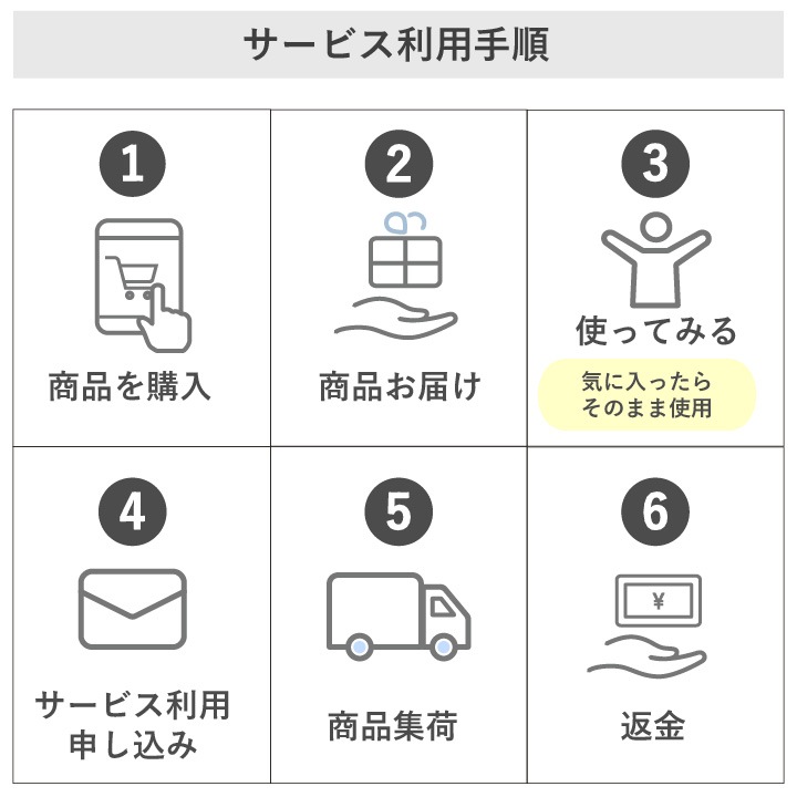 国産 い草ラグ カーペット 円形 DXラルフ D.STYLE イケヒコ×カイハラデニム