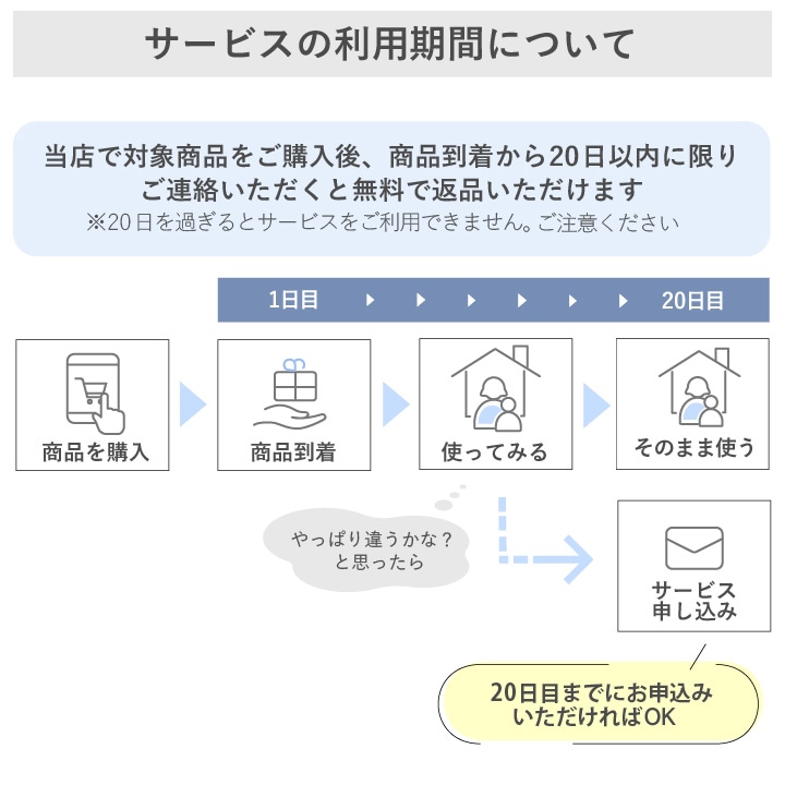 【20日間返品無料】 国産 い草ラグ カーペット 円形 DXラルフ D.STYLE イケヒコ×カイハラデニム