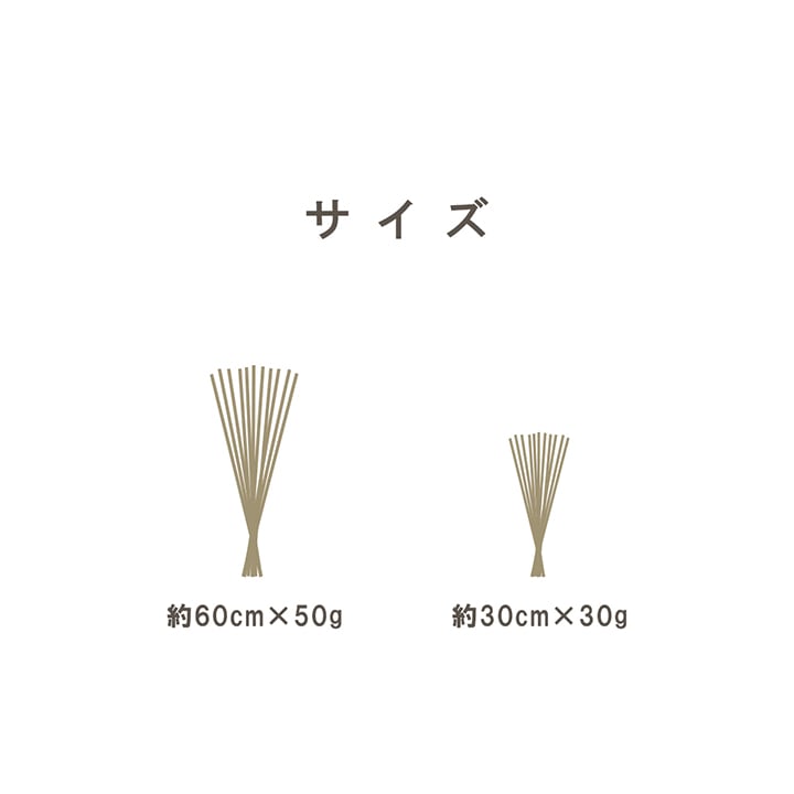 い草 フレグラス みらい 60cm(50g) 30cm(30g) イルシコシリーズ