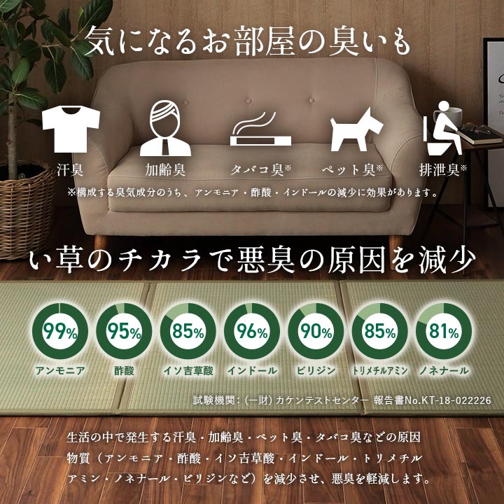 3連ユニット畳 国産 い草マットレス 夢見畳