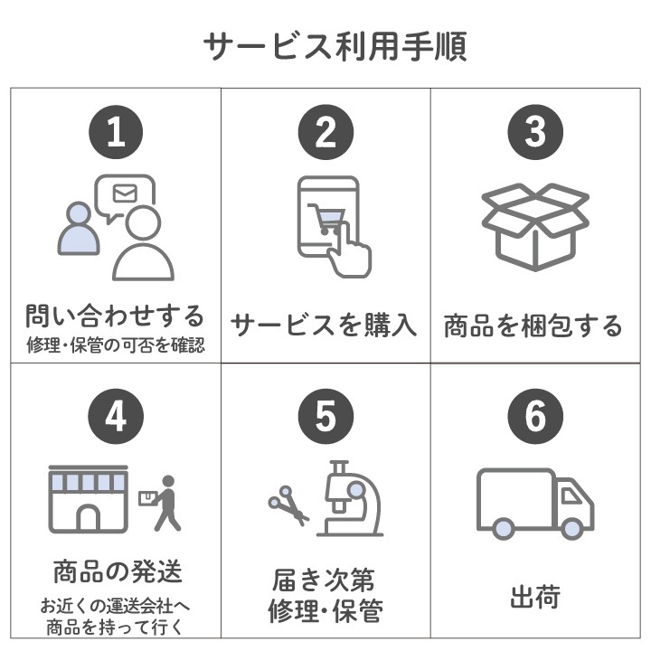 彦太郎 沖縄ビーグ 国産い草ラグ メンテナンスサービス