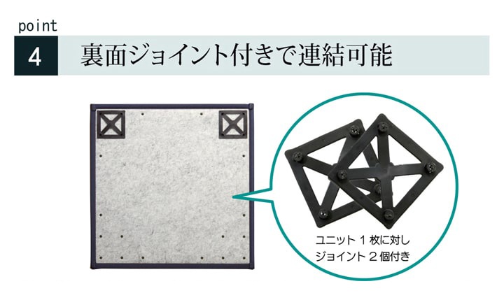 置き畳 ユニット畳 あぐら 82cm 半畳 水拭き 汚れにくい 国産 PP 畳マット フローリング畳 サイズオーダー可 約17mm