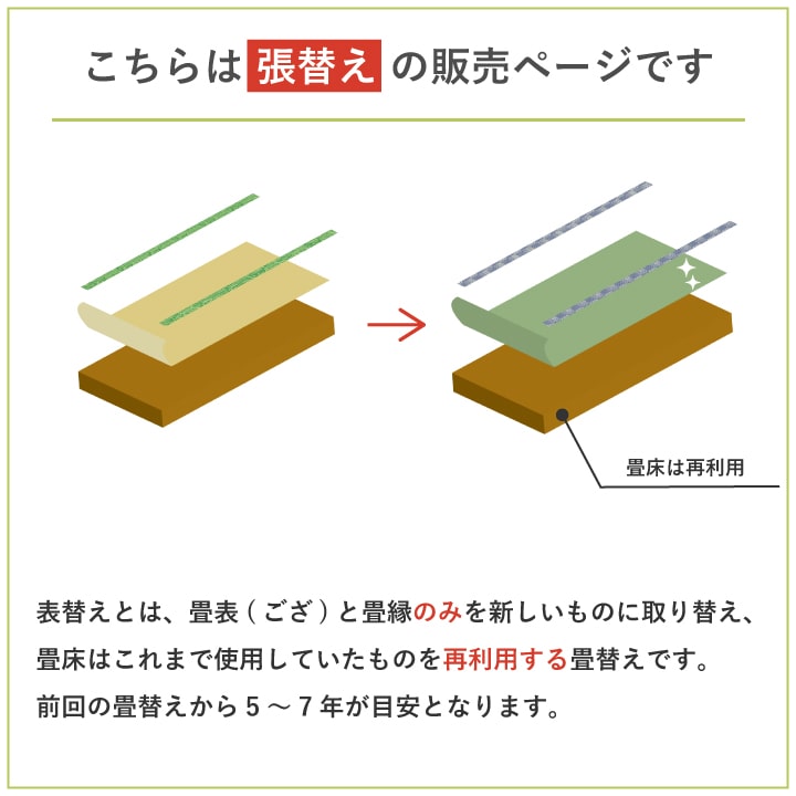 畳替え 国産い草 『そよかぜ』 表替え 張り替え 【97cm×194cm以下】 本間・三六間・六一間 熊本県八代産 イグサ いぐさ ごさ ゴザ 縁付