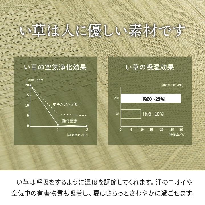 上敷き い草カーペット 市松紋