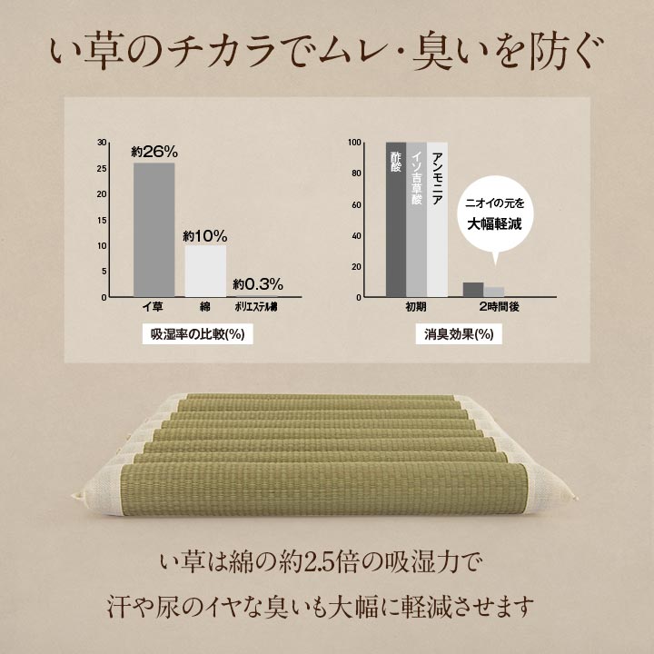 お尻さらっとい草クッション ヘルスケア 介護用品