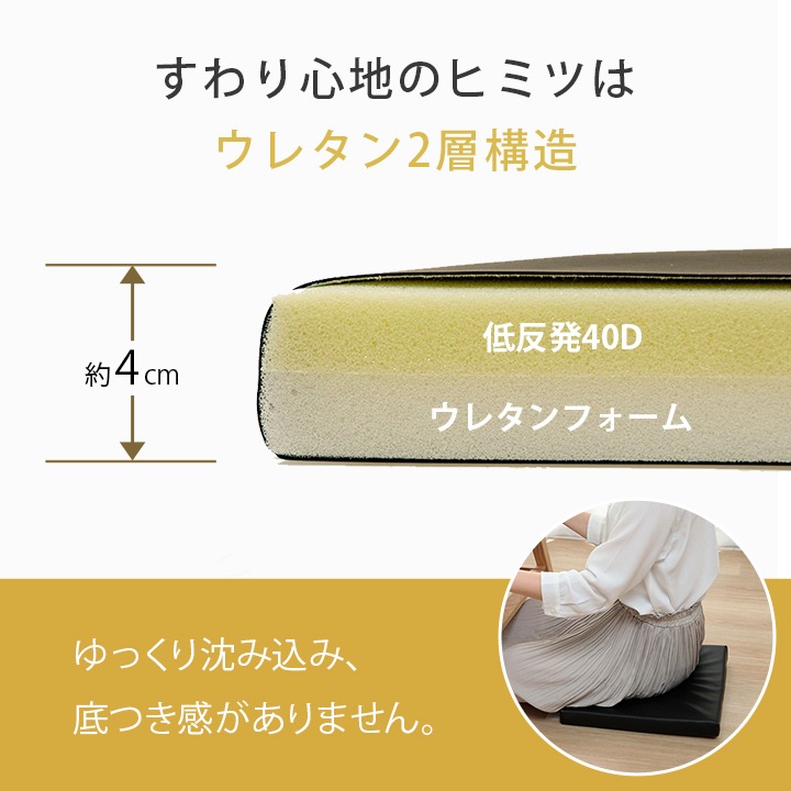 クッション　低反発　シート　Nグレイス　約40×40cm