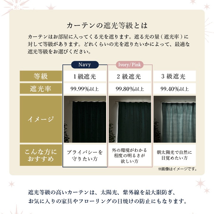 遮光カーテン 星柄 キラキラ カリーナ 幅200 × 丈90～240cm 1枚 子供部屋 キッズカーテン 洗える 日本製 カーテン 遮光 1級 2級