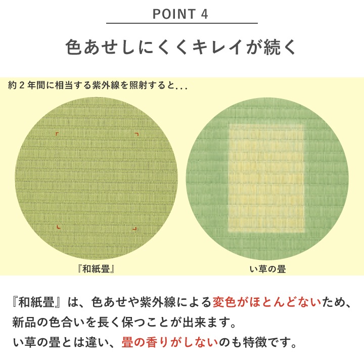 畳 表替え 和紙 ダイケン 清流 カラー 【97cm×194cm】 江戸間・五八間・団地間 国産 大建 DAIKEN 縁あり 全国対応 畳替 新品 入替 ござ 交換 取替 リフォーム 【施工商品 配送無料】