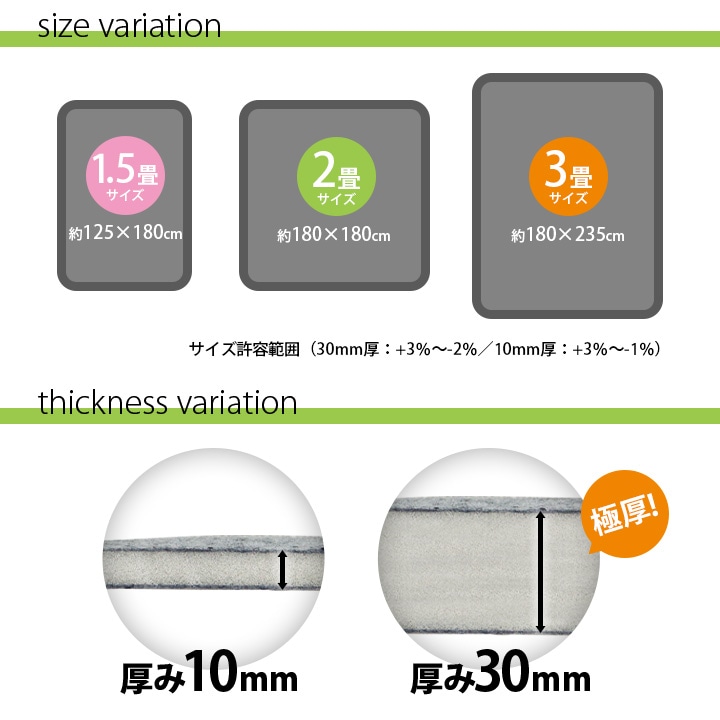 ラグ用下敷き アンダーラグ ふわりん 厚手30mm 滑り止め