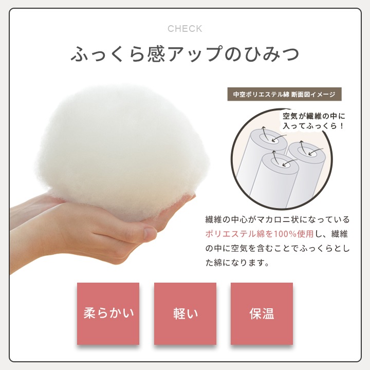 こたつ2点セット フラン 省スペース こたつ掛布団 こたつ敷布団 正方形 長方形 省エネ