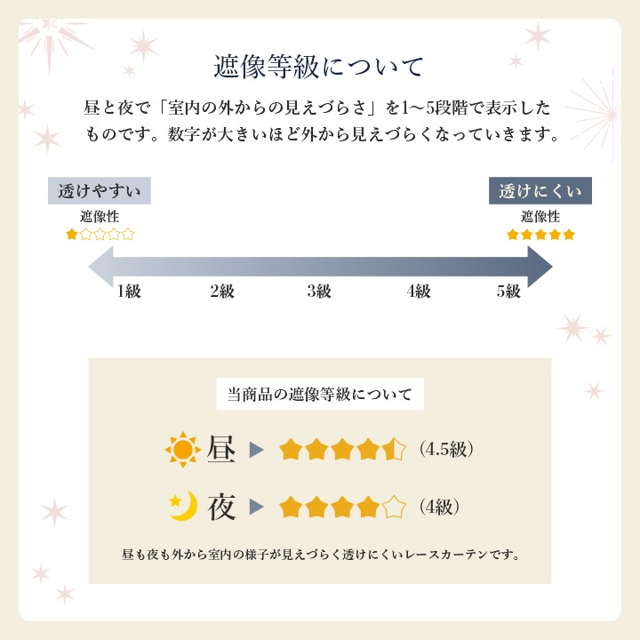 レースカーテン カリーナ 幅200cm × 丈88～238cm 1枚 ミラーレース 星柄 キラキラ 子供部屋 洗える 日本製  遮像