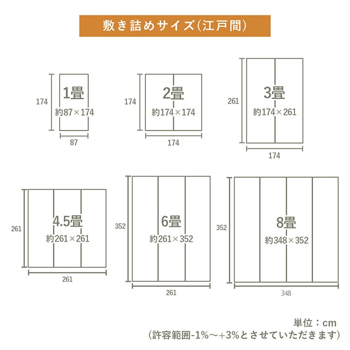 い草ラグ カーペット DXプレーン ナチュラル シンプル 国産 滑り止め