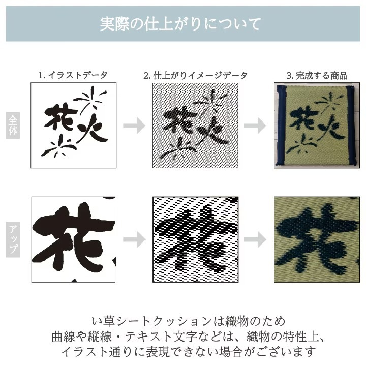 国産 い草 クッション 座布団 オーダーシリーズ cocodake 約40×40cm