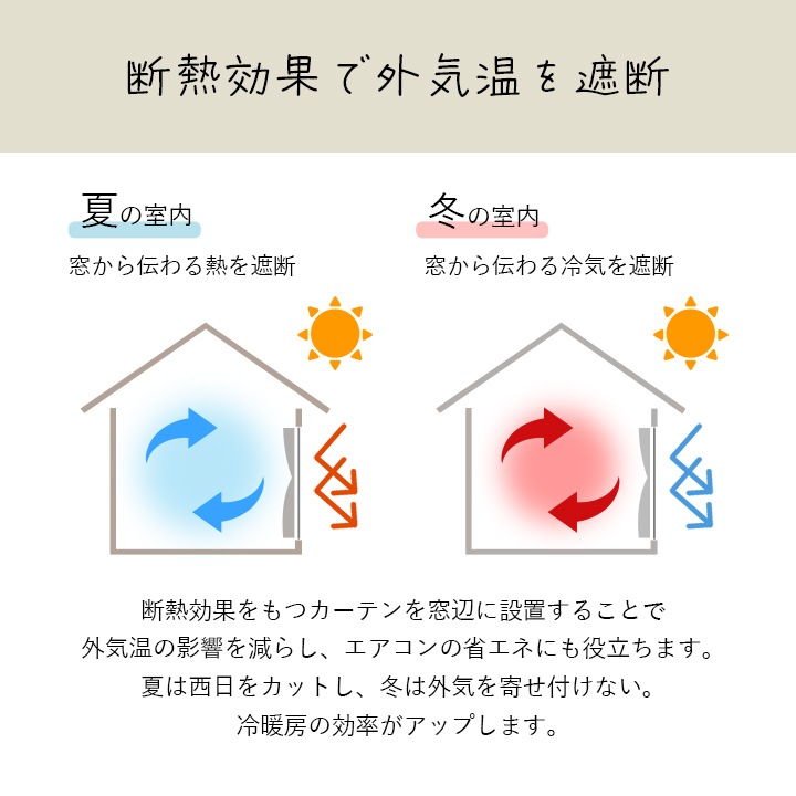カーテン 遮光 ナチュレヴェール 幅200×丈90～240㎝ 1枚 北欧 綿混 麻混 コットン リネン 完全遮光 2枚組 遮光率100％ 1級遮光 遮熱 保温 防音 節電 洗える 日本製 ナチュラル かわいい