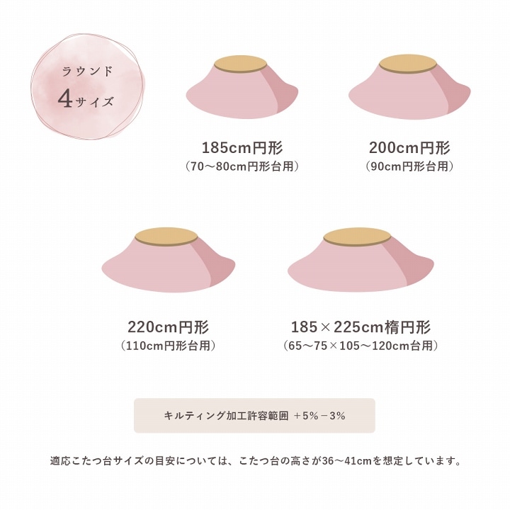 こたつ布団 ラピアス 円形 楕円