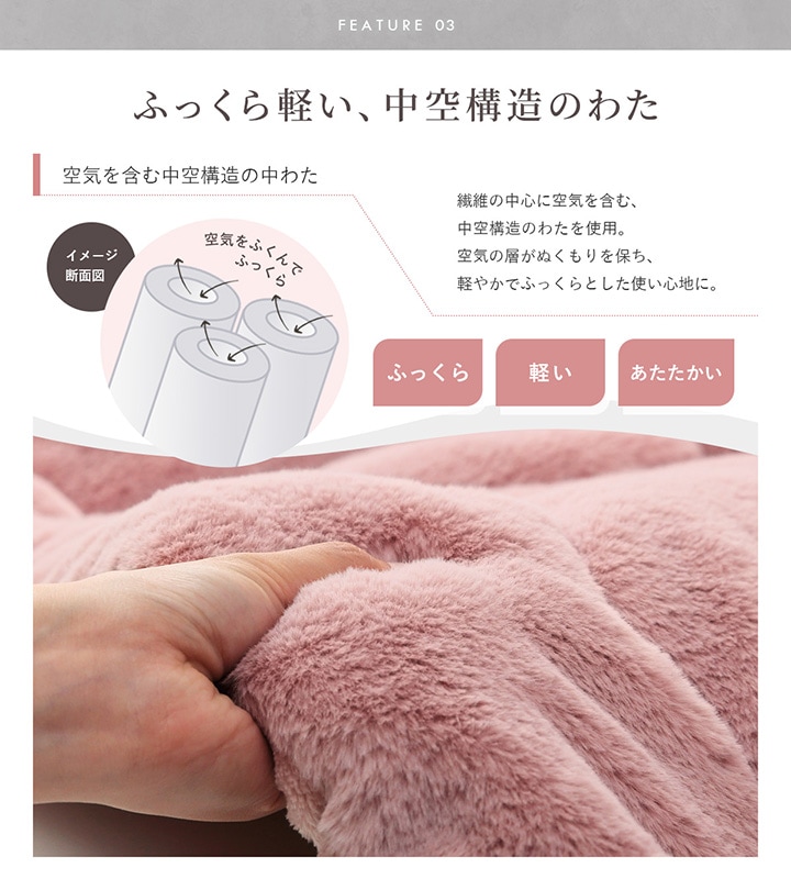こたつ布団 ラピアス 円形 単品 3サイズ 185cm 200cm 220cm