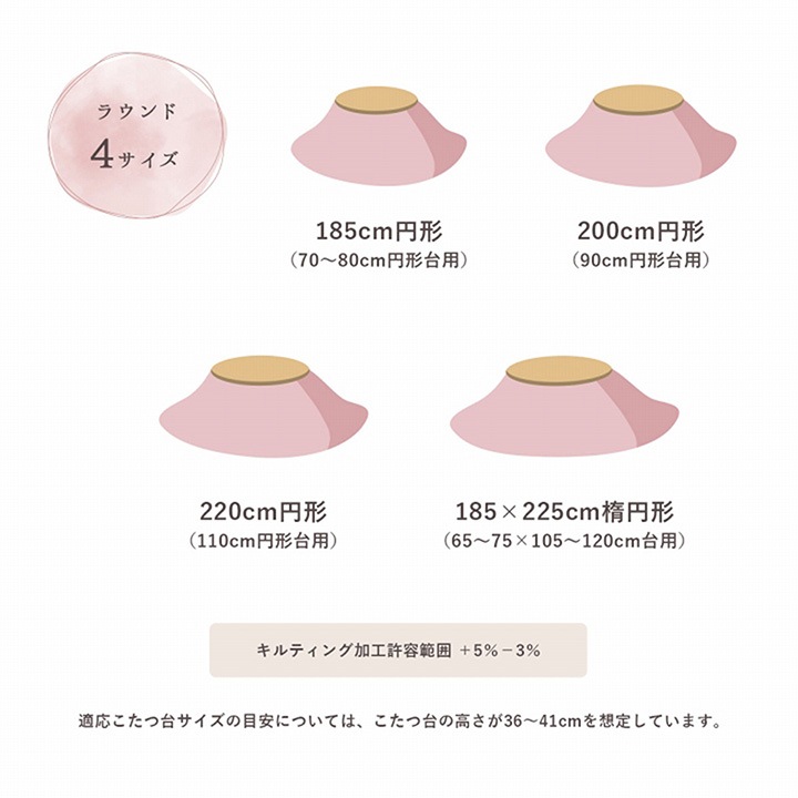 こたつ布団 ラピアス 円形 単品 3サイズ 185cm 200cm 220cm