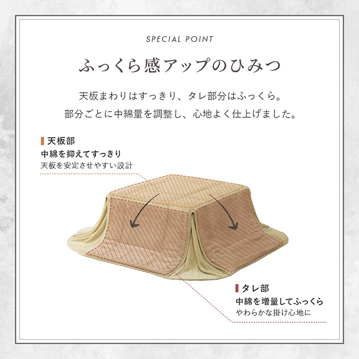 こたつ布団 ラピアス 省スぺ 正方形 長方形 省エネ 4サイズ