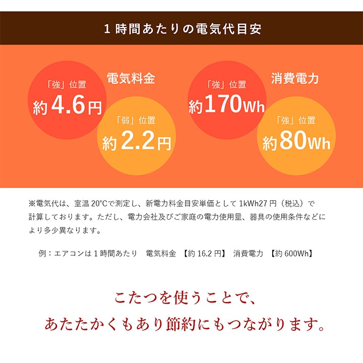 こたつ2点セット フラン こたつ掛布団 こたつテーブル 75×105cm 省エネ