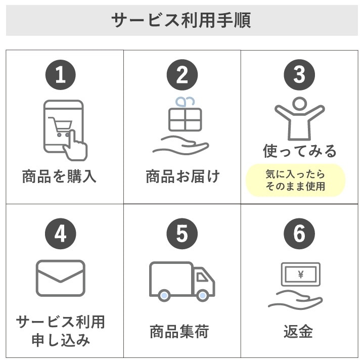 【20日間返品無料】国産い草ラグ DX沖縄ビーグ 　