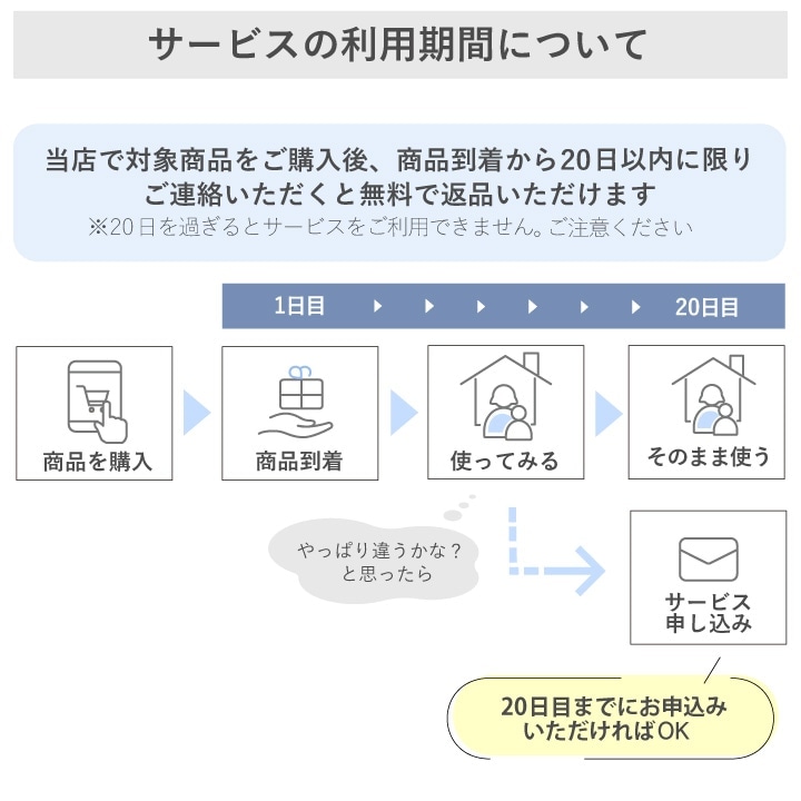 【20日間返品無料】国産い草ラグ DX沖縄ビーグ 　
