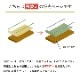 畳替え 国産い草『さざなみ』 表替え 張り替え 【97cm×194cm以下】 本間・三六間・六一間 熊本県 八代産 イグサ いぐさ ごさ ゴザ 縁付