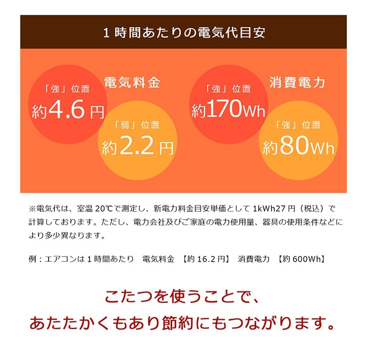 こたつ3点セット フラン 80×120cm 長方形 こたつ布団 こたつ敷布団 こたつテーブル 洗える 省エネ