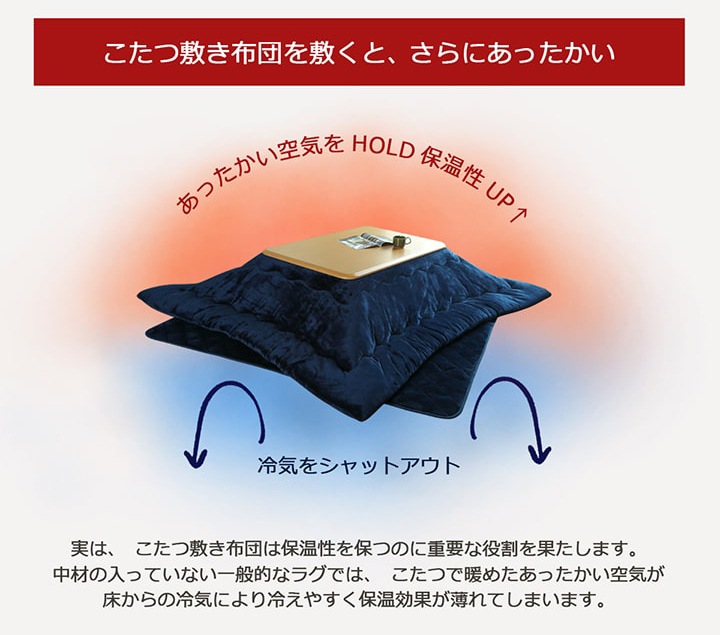 こたつ3点セット フラン 80×120cm 長方形 こたつ布団 こたつ敷布団 こたつテーブル 洗える 省エネ