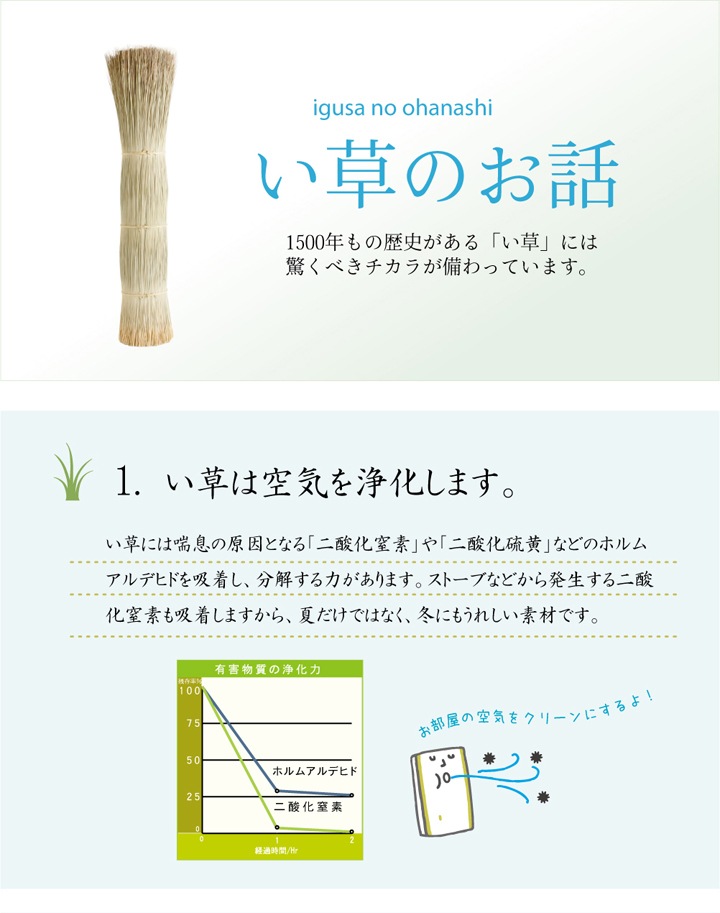国産 い草ラグ Fライト 市松 格子柄 シンプル モダン