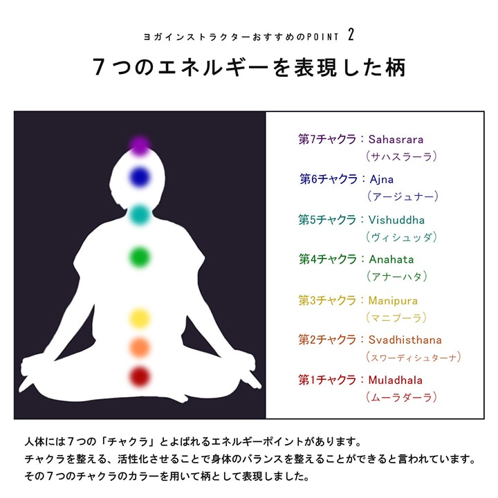 畳ヨガマット チャクラ TPE 厚手 幅広 yoga 66×185cm