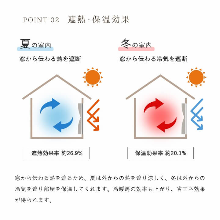 レースカーテン ミラーレース 「コットンミックス」 幅100cm 2枚【UNI】