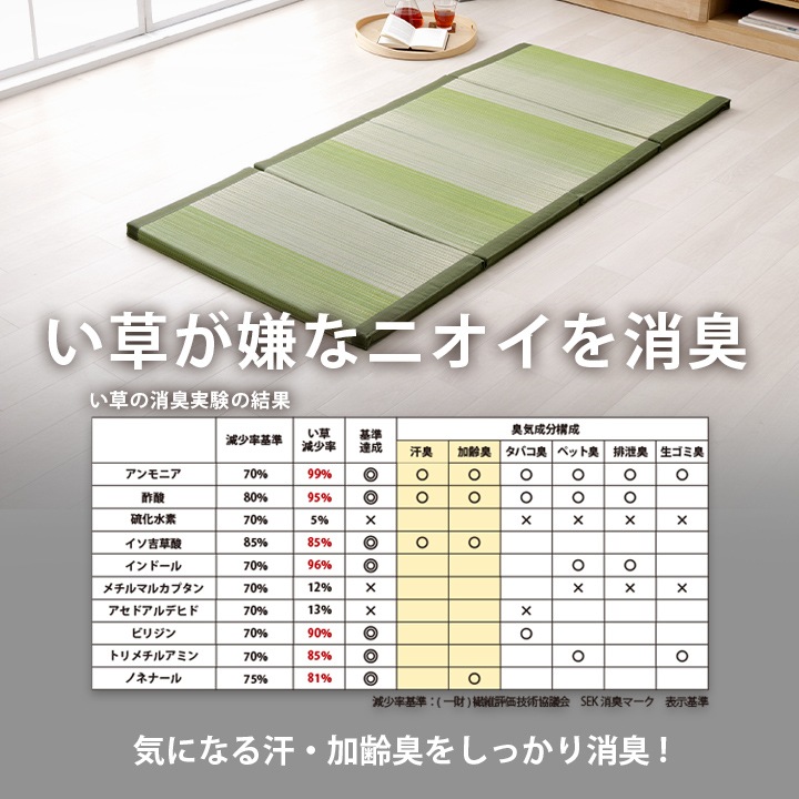 い草 マットレス ごろ寝マット 長座布団 「 ラーデ 折りたたみマット 」 約60×150cm 約60×180cm 約80×180cm 畳マット 昼寝マット 30mm厚ウレタン 三つ折り 四つ折り