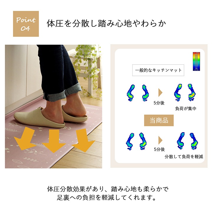 拭ける 折り目付きキッチンマット アイビー 滑りにくい 北欧